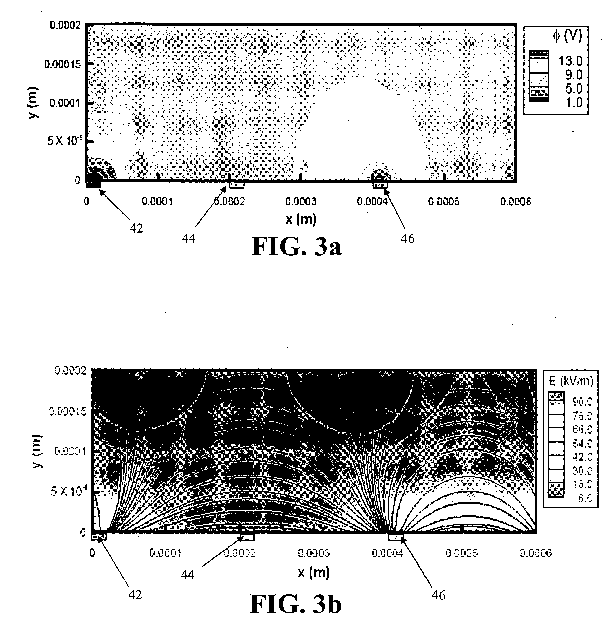 Microfluidic pumping based on dielectrophoresis