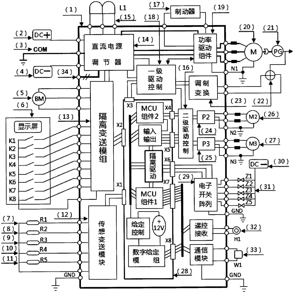 Vector electric energy converter based on direct-current power supply flexible control