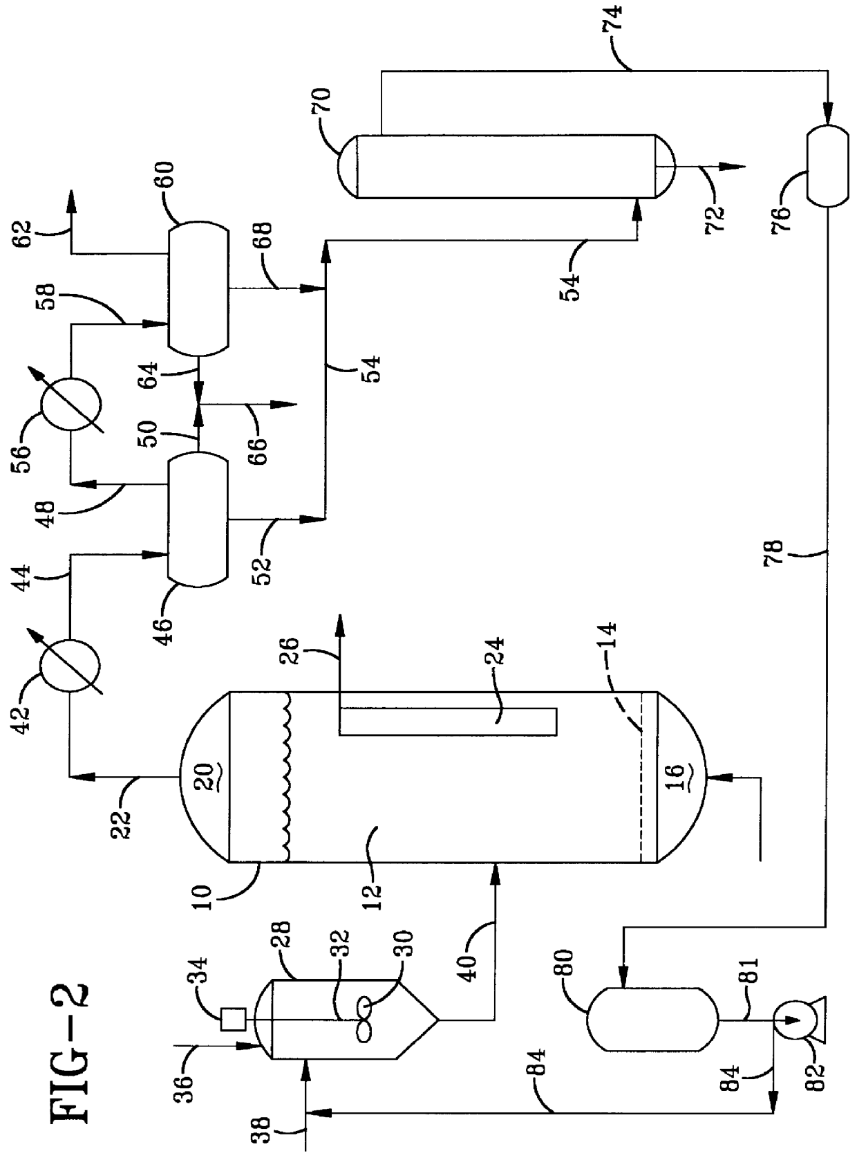 Small catalyst particle addition to slurry reactor (Law749)