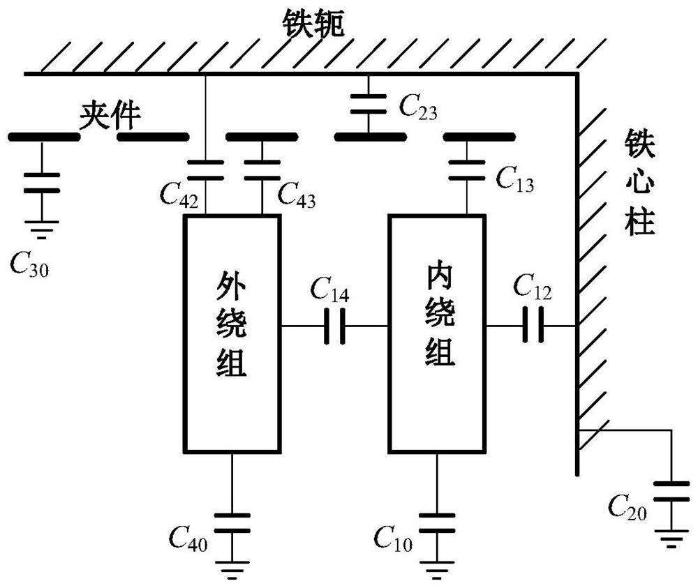 A Transformer Insulation Defect Analysis Method Based on Partial Dielectric Loss Test