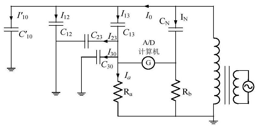 A Transformer Insulation Defect Analysis Method Based on Partial Dielectric Loss Test