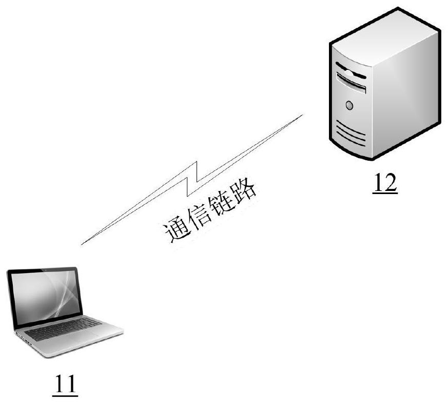 Power generation side electricity price quotation method and device based on artificial intelligence, storage medium and electronic equipment