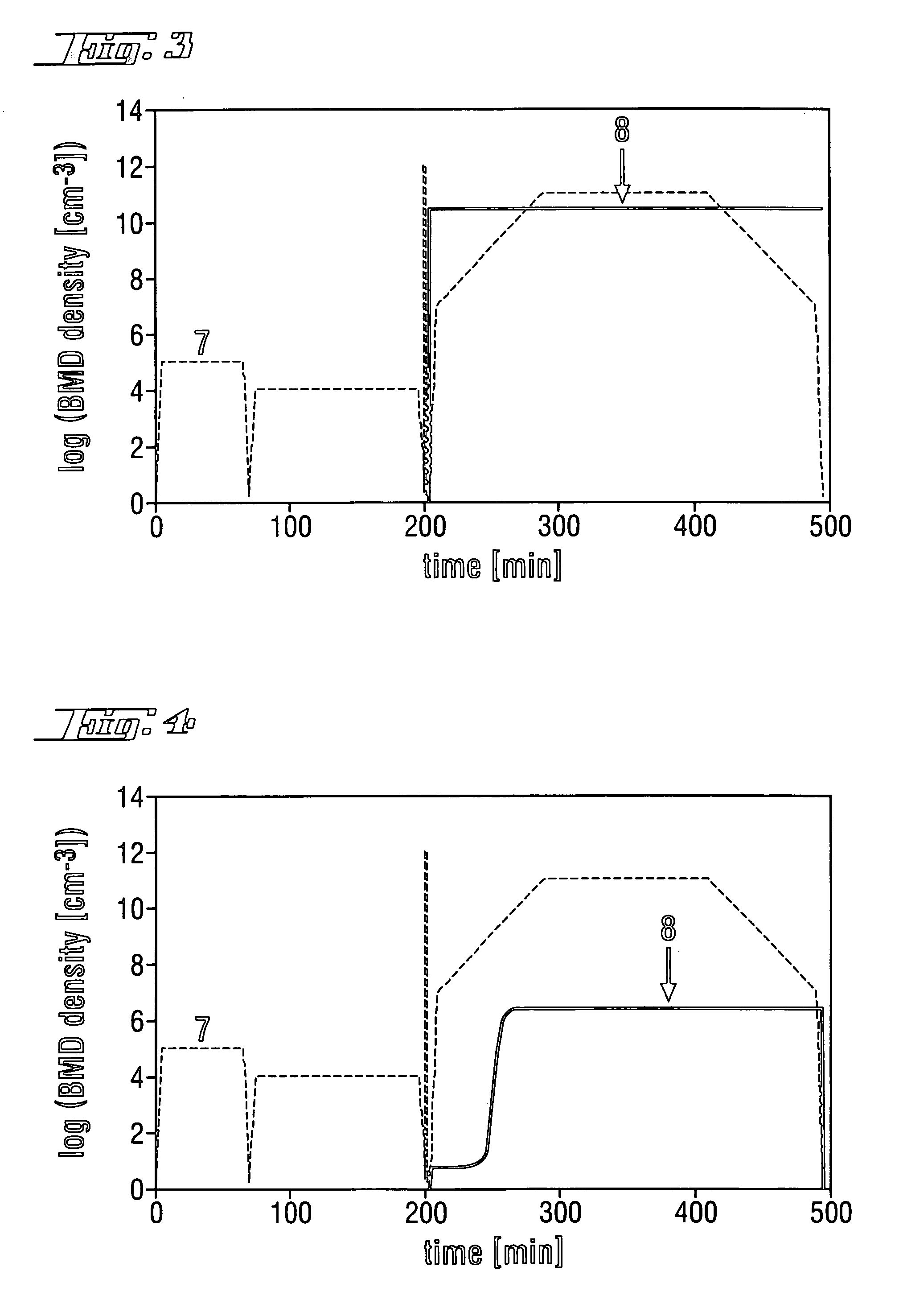 Layered semiconductor wafer with low warp and bow, and process for producing it