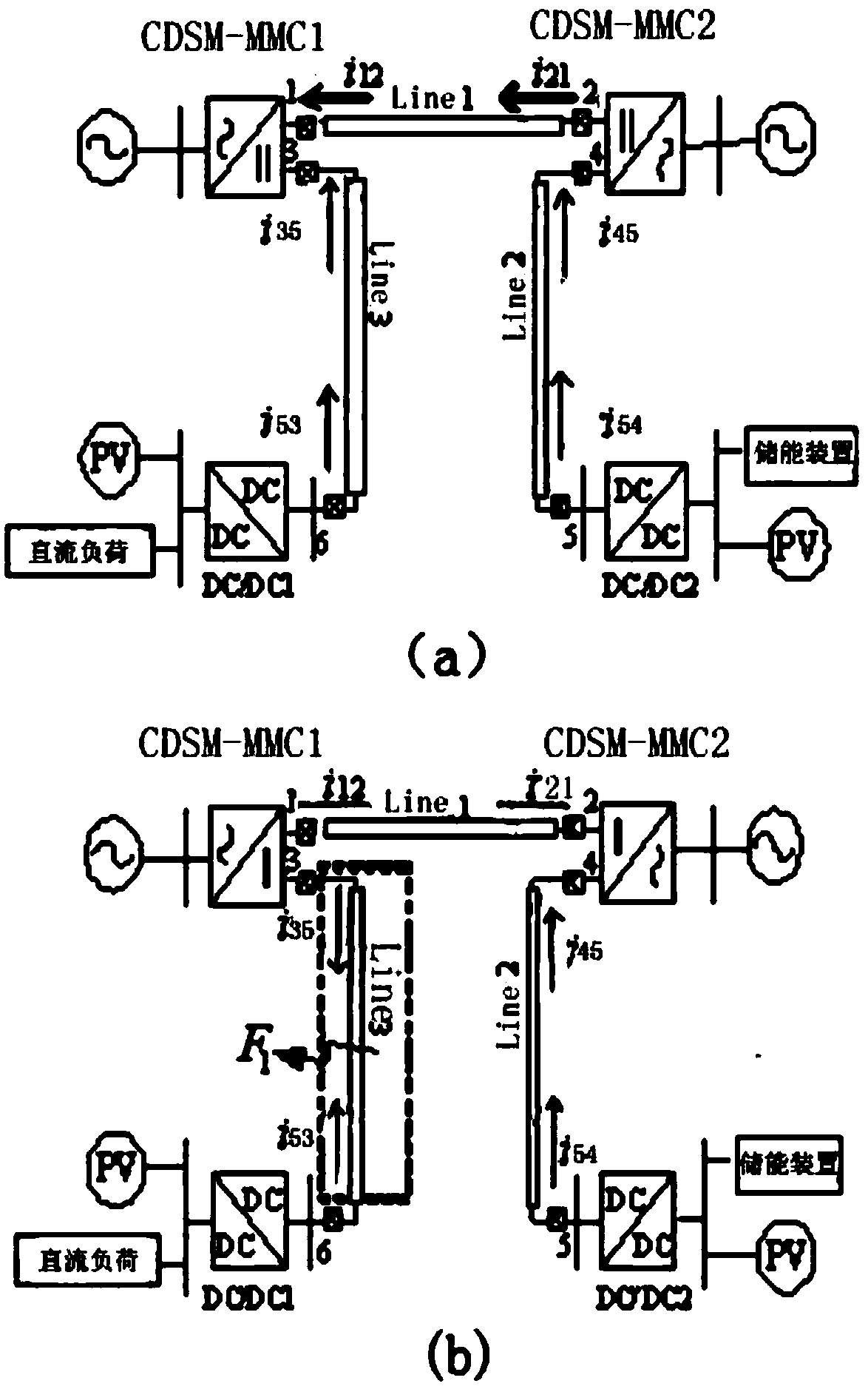 Flexible DC distribution line protection method based on transient current similarity