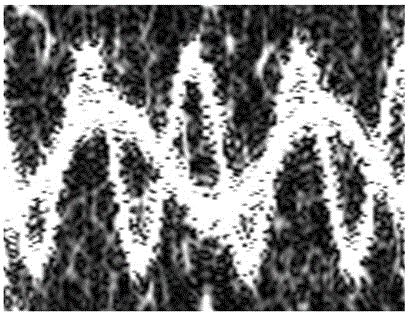 Object micro Doppler feature separation and extraction method based on edge detection