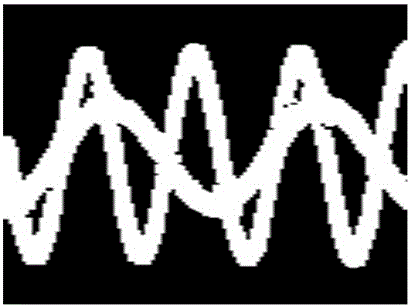 Object micro Doppler feature separation and extraction method based on edge detection