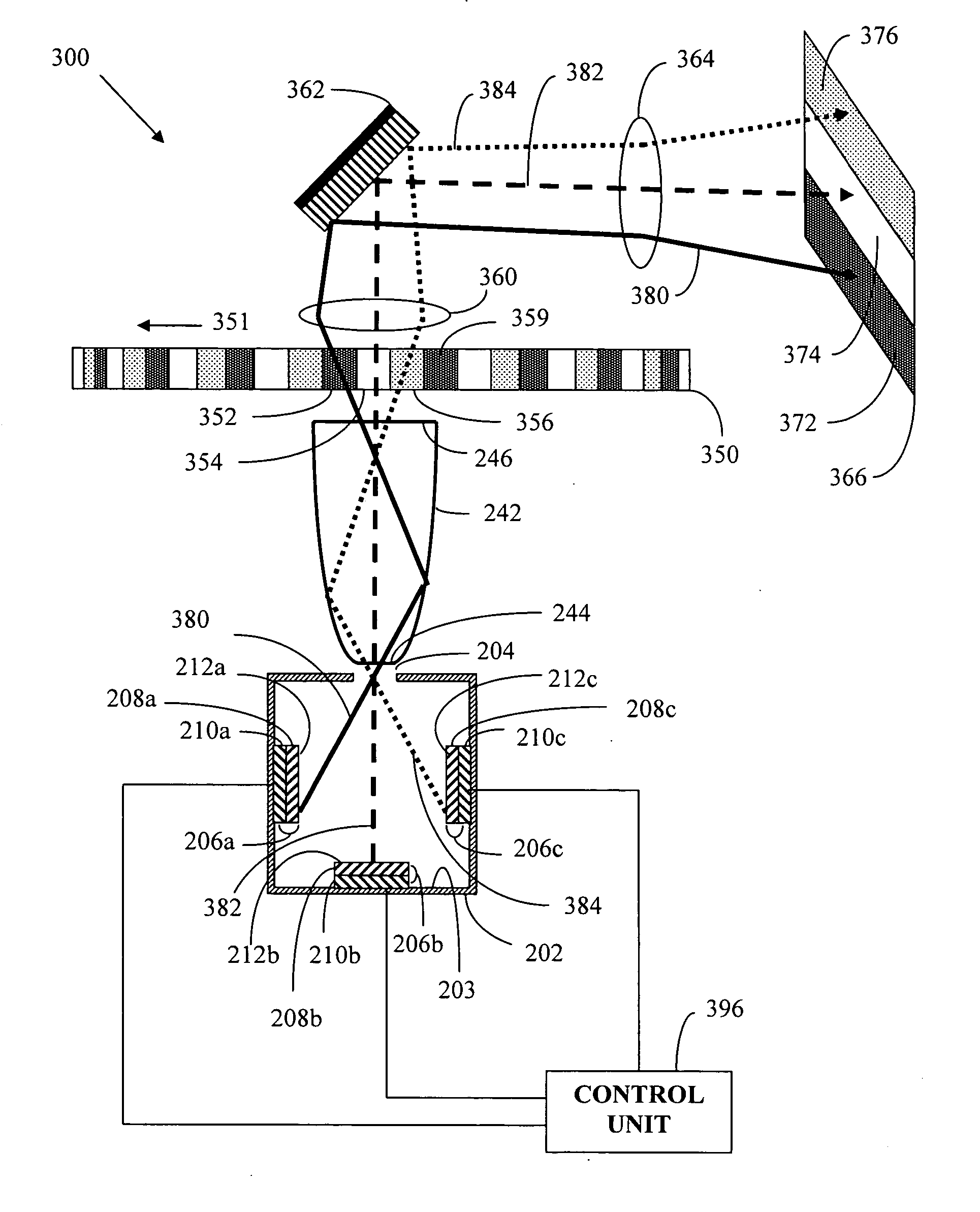 Projection display systems utilizing color scrolling and light emitting diodes