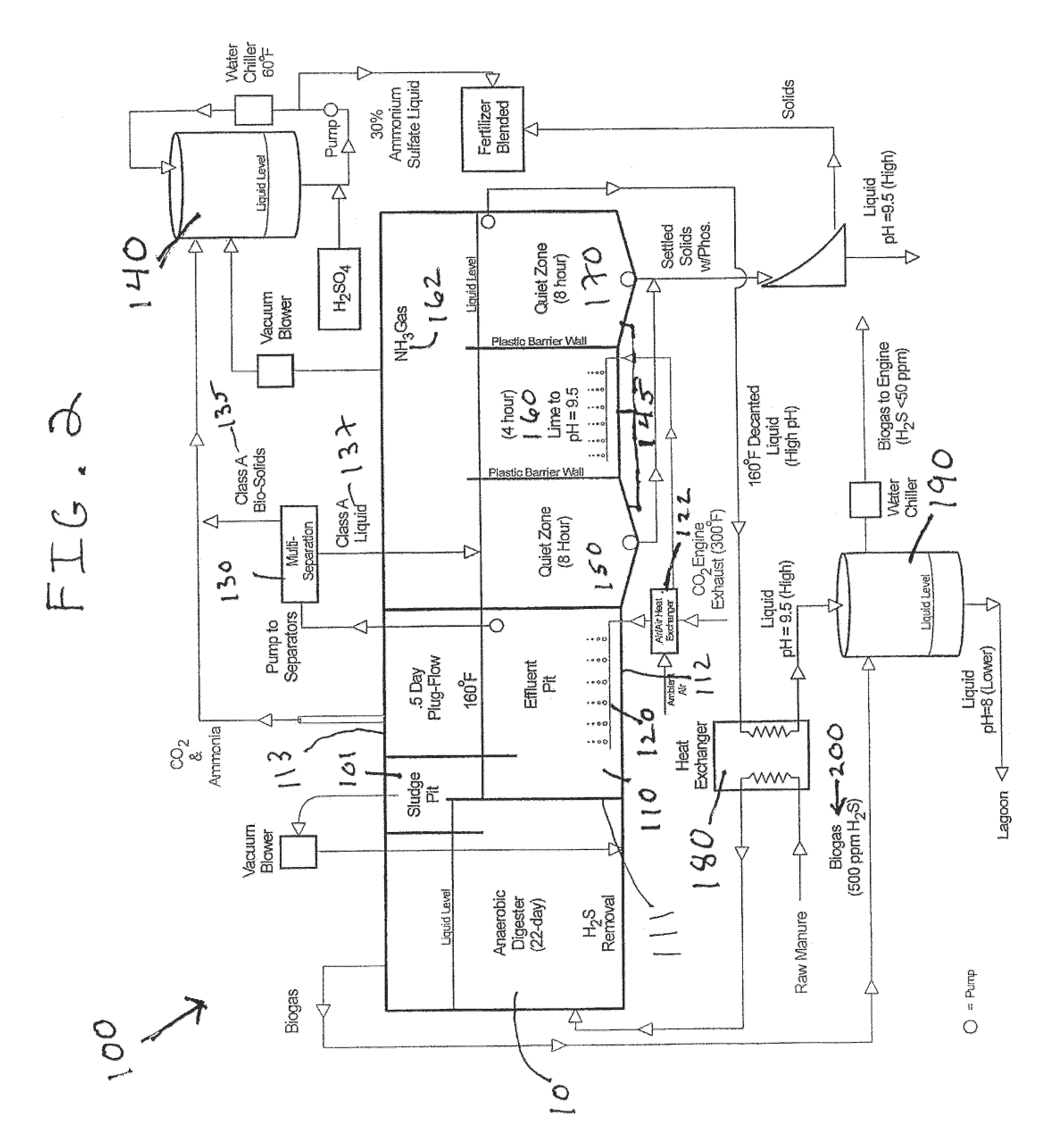 Nutrient recovery systems and methods