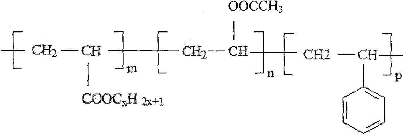 Modifier for high-pour-point crude oil