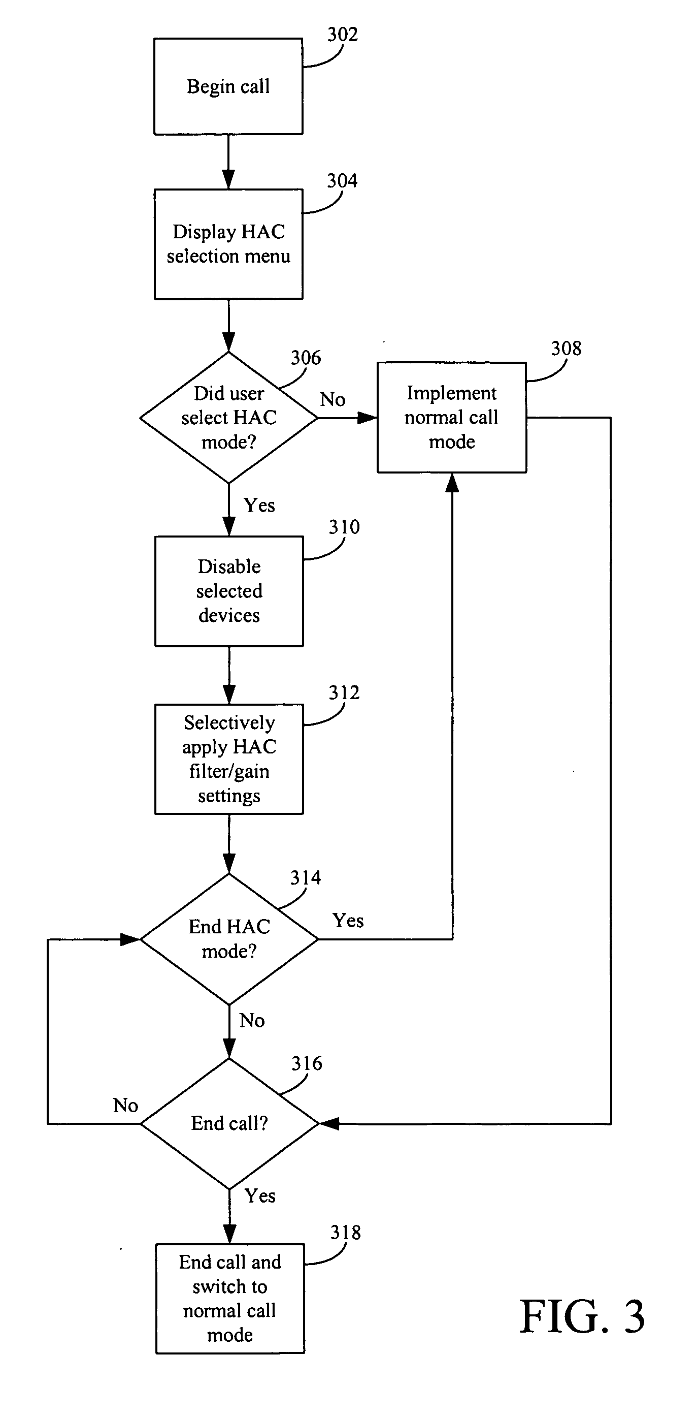 Hearing aid compatibility mode switching for a mobile station