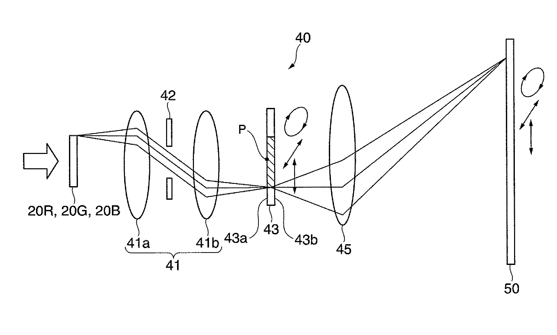 Illuminator, image display apparatus, and polarization conversion/diffusion member