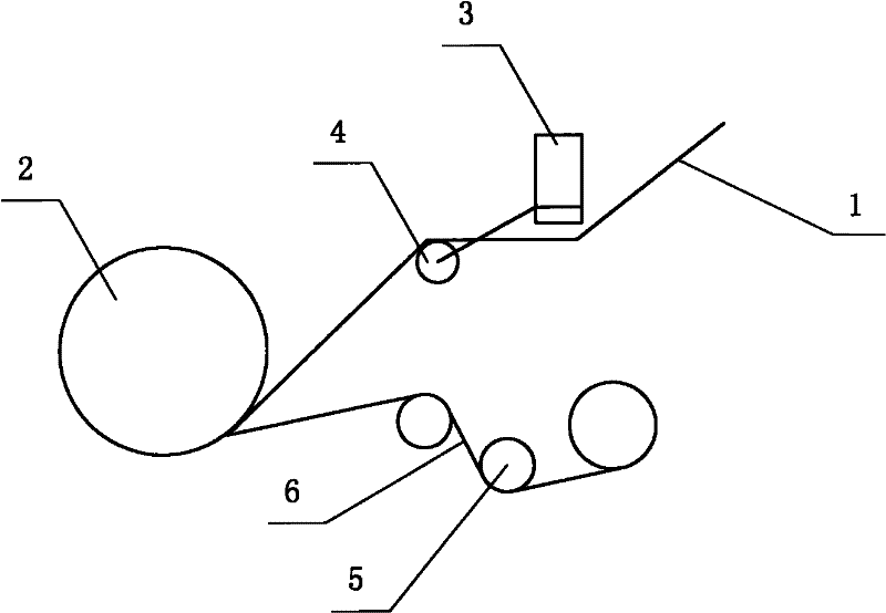 Method for controlling material winding speed