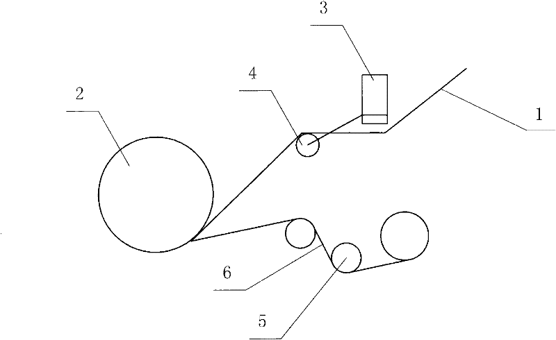 Method for controlling material winding speed