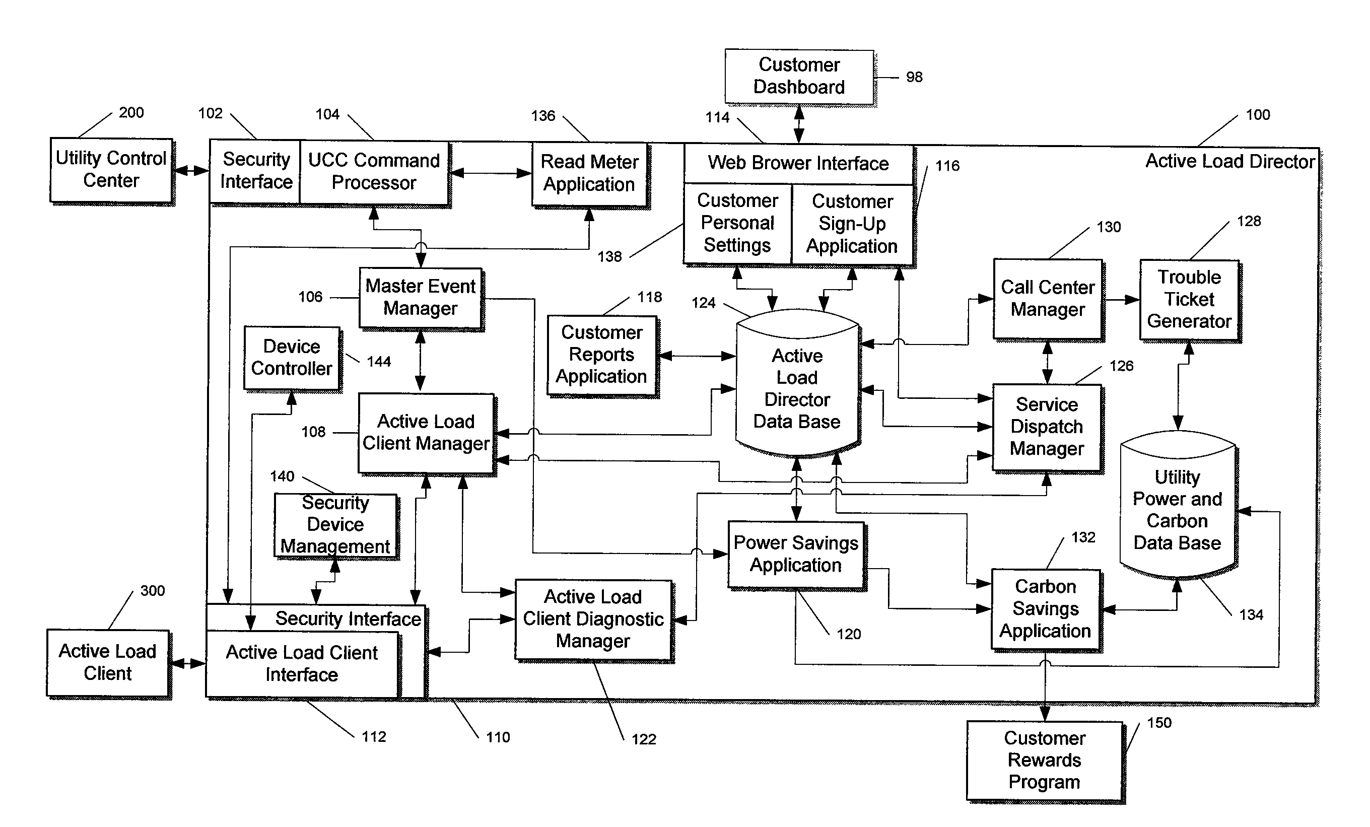 System and method for determining and utilizing customer energy profiles for load control for individual structures, devices, and aggregation of same