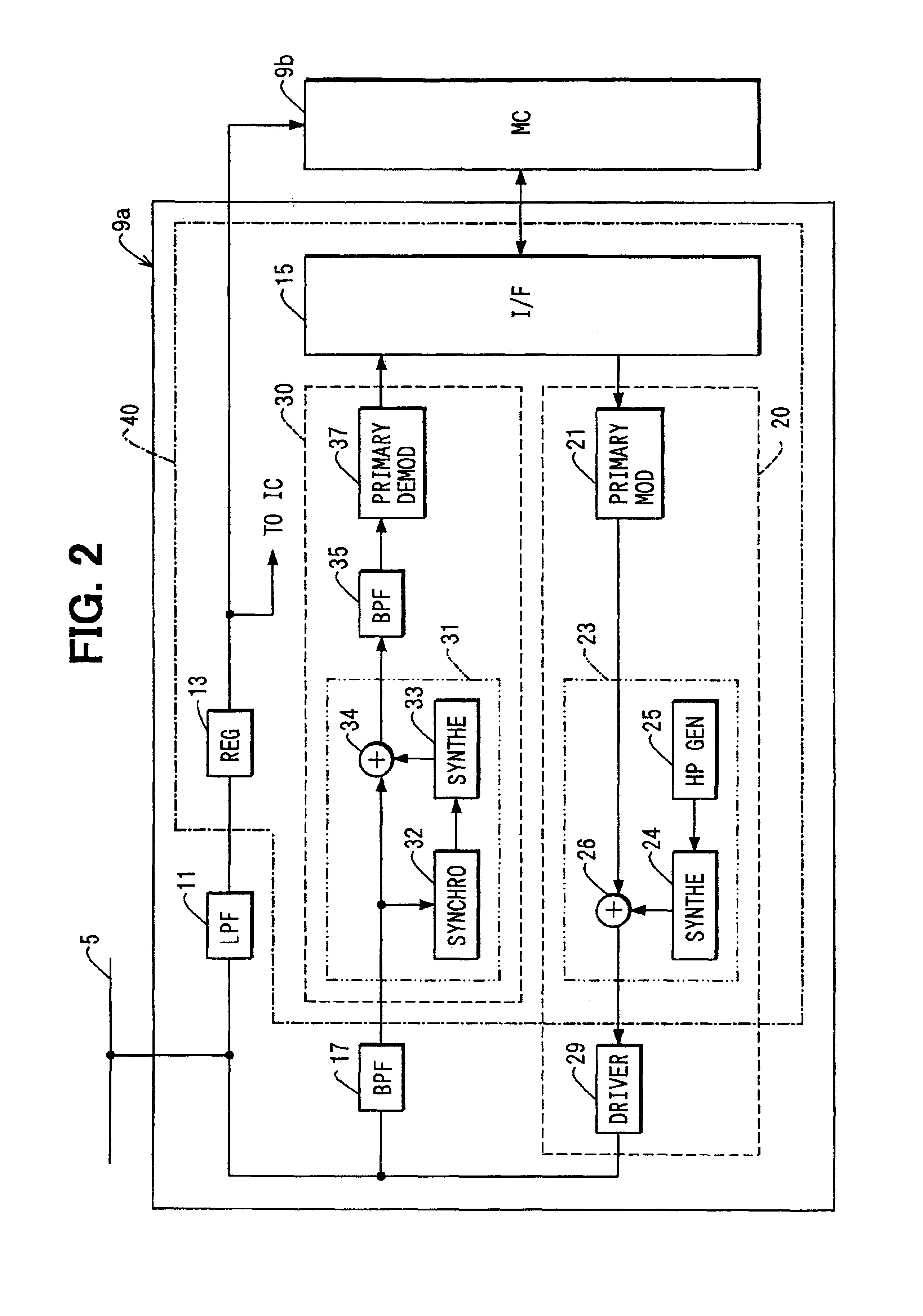 Power supply integrated circuit having communication function