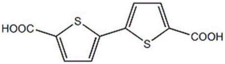 Metal organic complex containing thiophene functional group and preparing method and application of metal organic complex