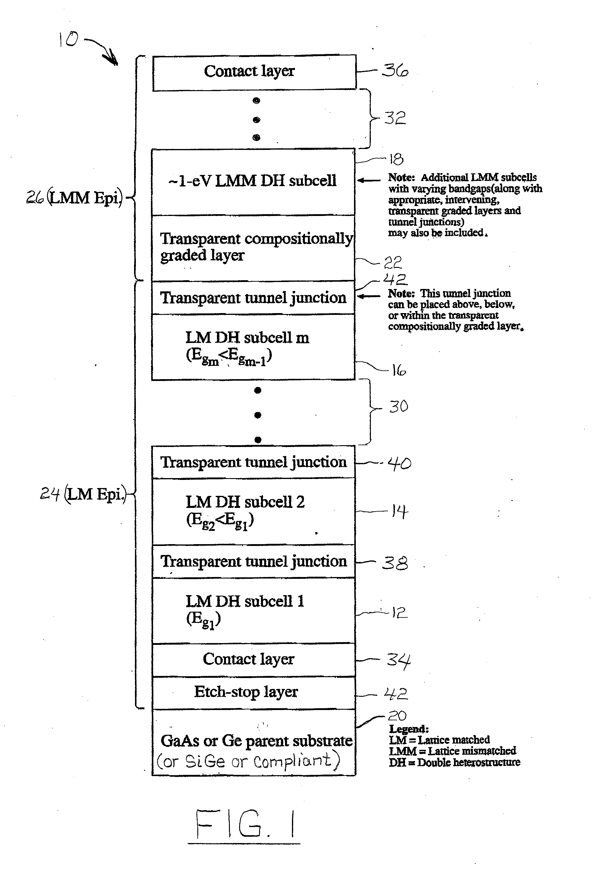 High-Efficiency, Monolithic, Multi-Bandgap, Tandem, Photovoltaic Energy Converters