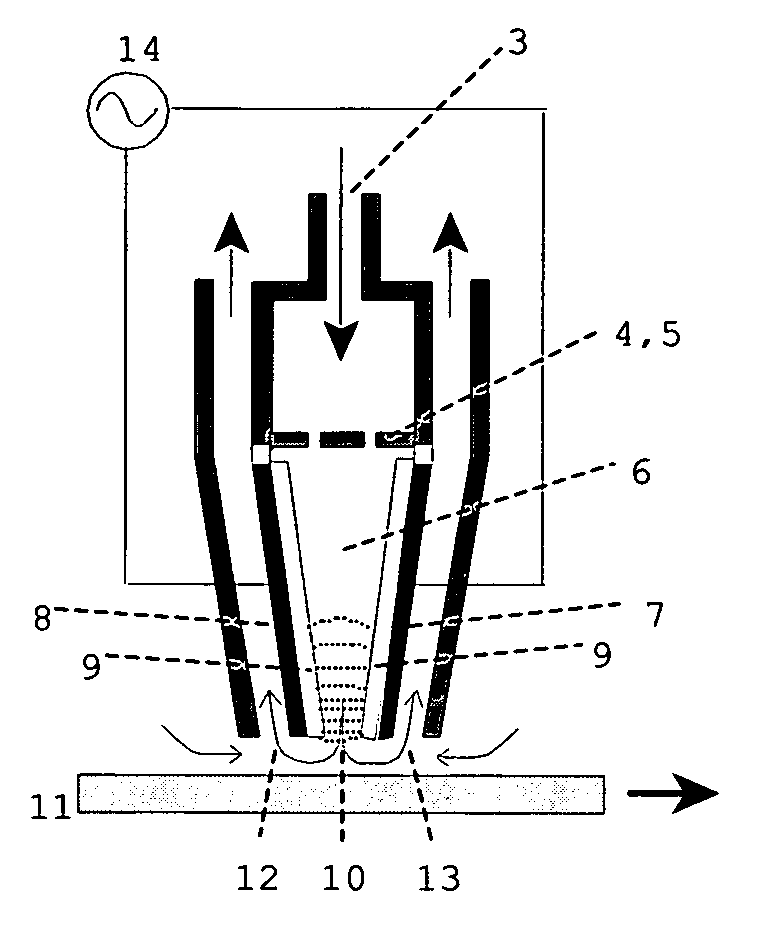 Discharge-enhanced atmospheric pressure chemical vapor deposition