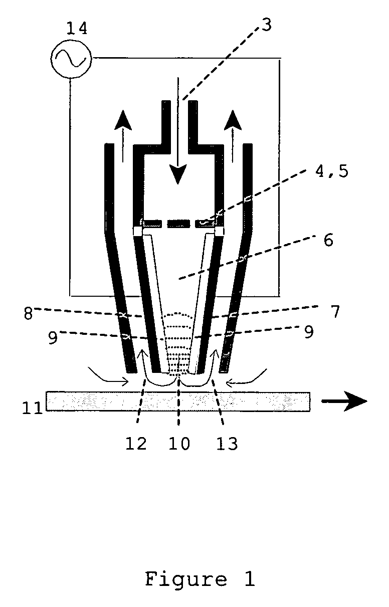 Discharge-enhanced atmospheric pressure chemical vapor deposition