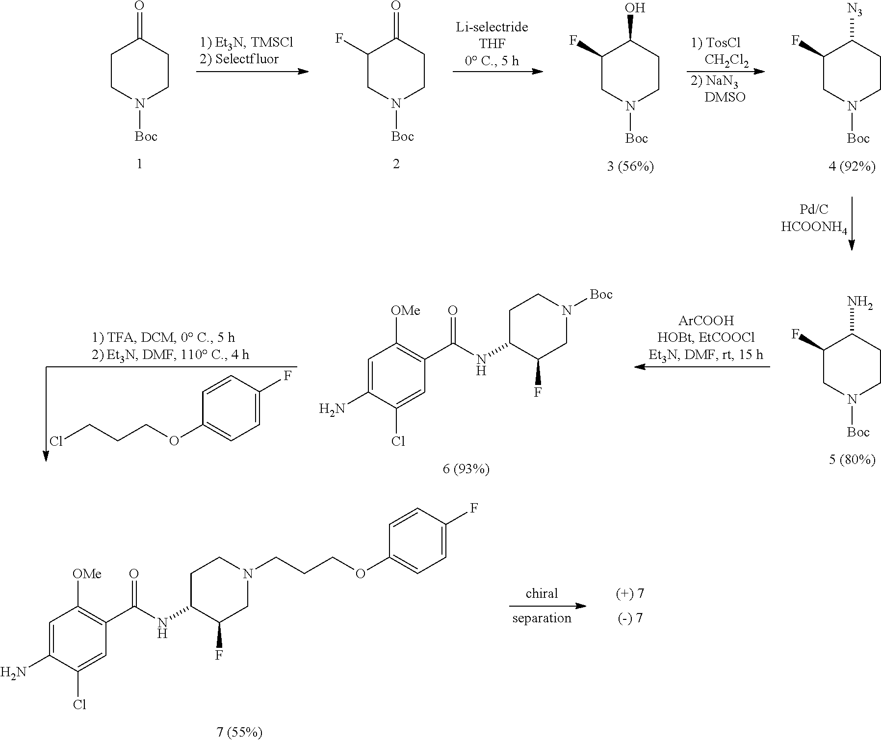 5-ht2b receptor antagonists