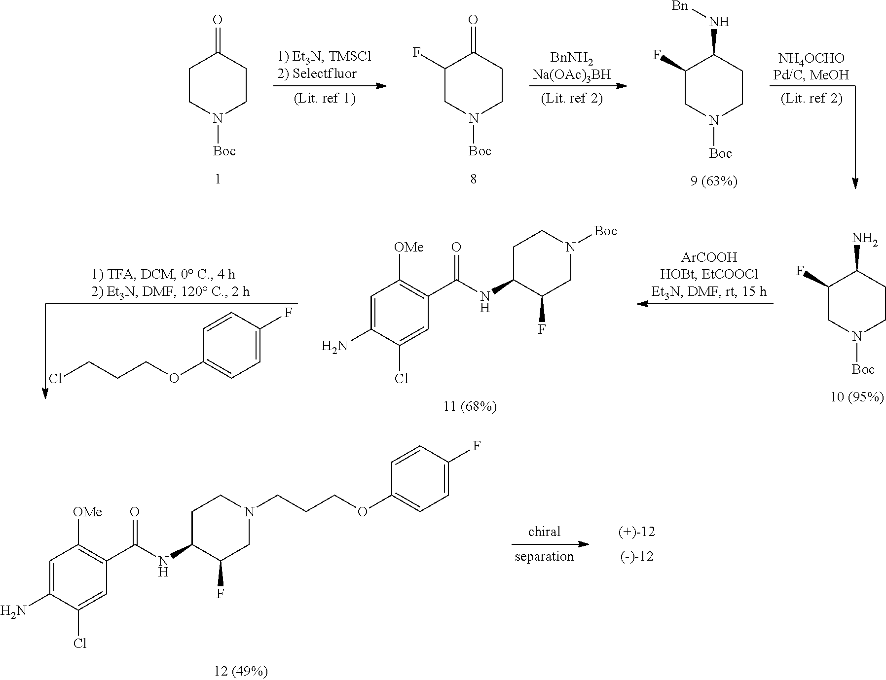 5-ht2b receptor antagonists