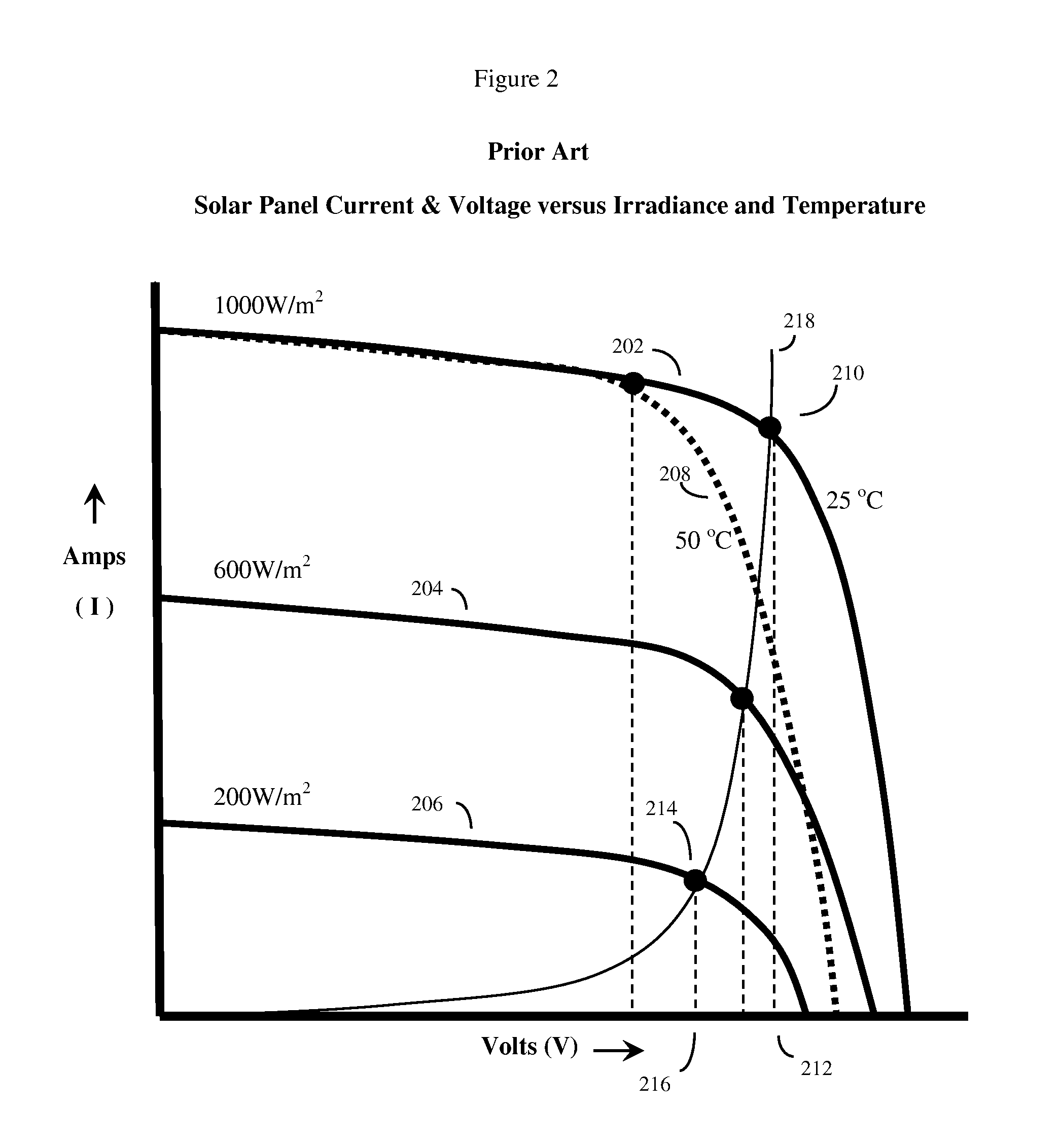 Vibration mediated networks for photovoltaic arrays