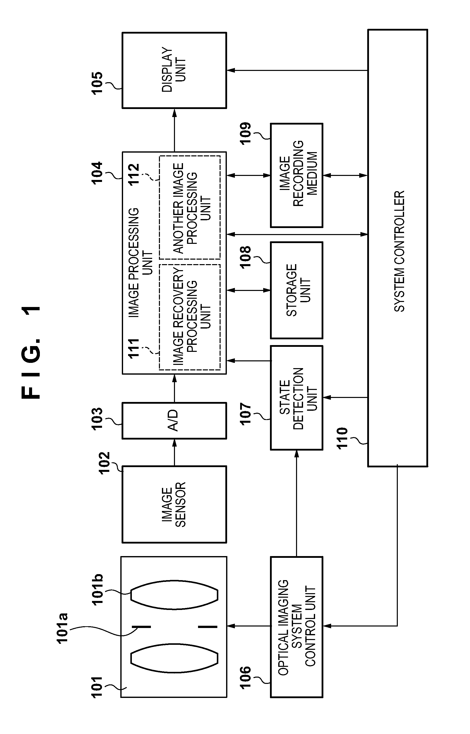 Image processing apparatus, image capture apparatus and image processing method