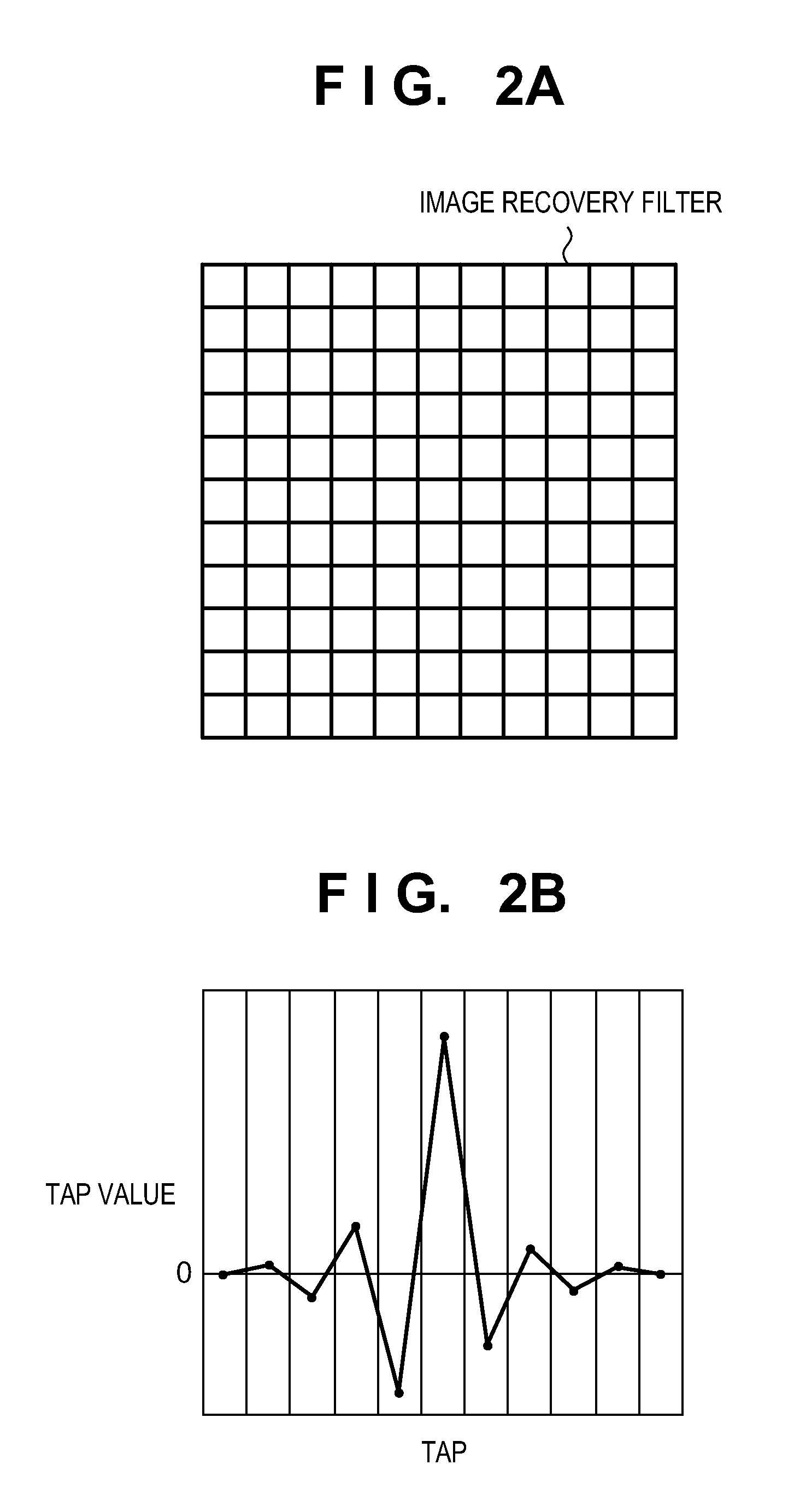 Image processing apparatus, image capture apparatus and image processing method