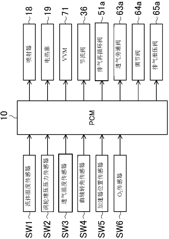 Diesel engine for vehicle