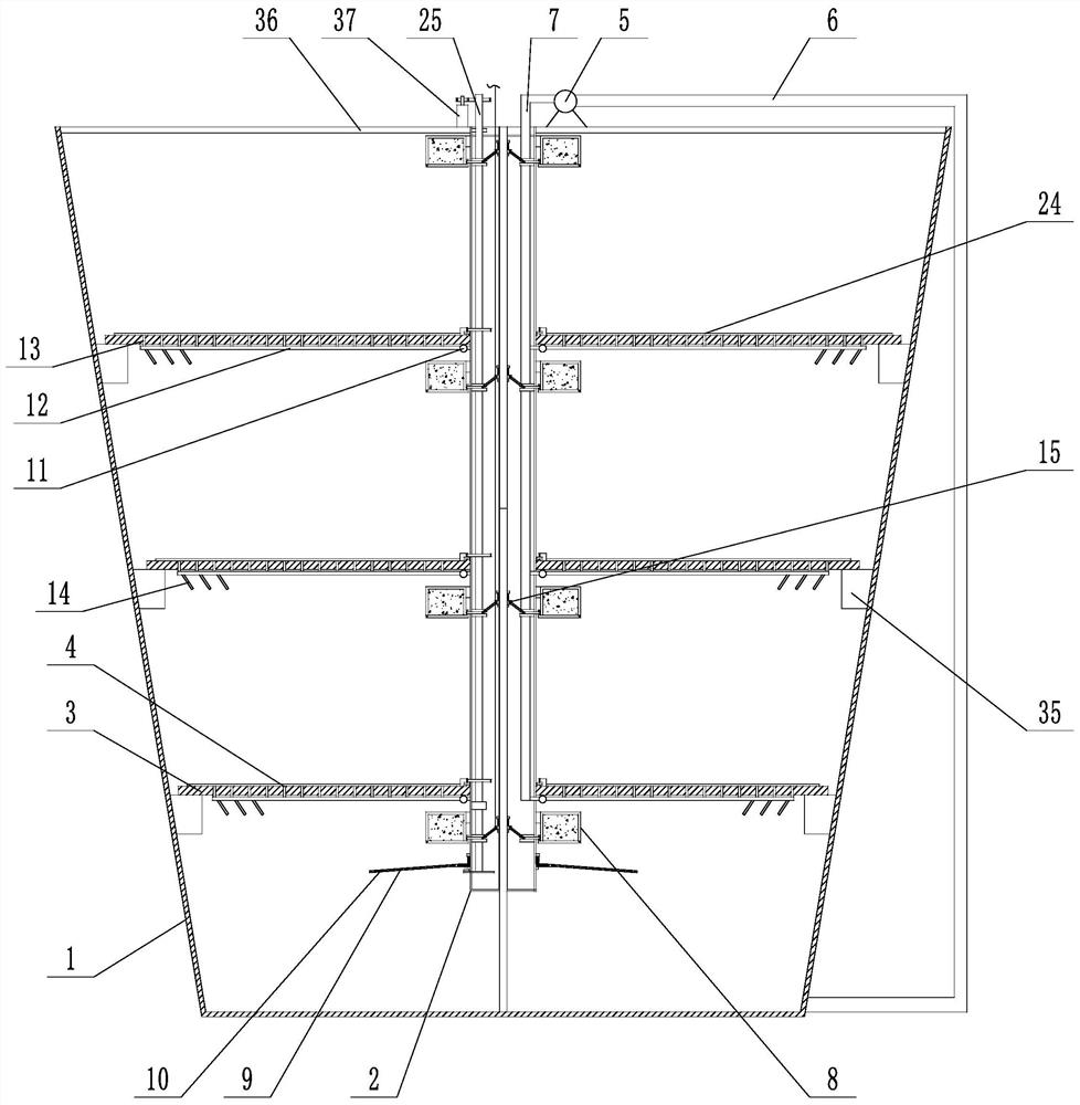 Partitioned feeding culture device and method