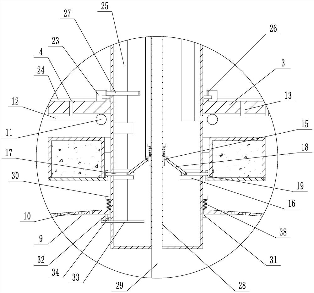 Partitioned feeding culture device and method