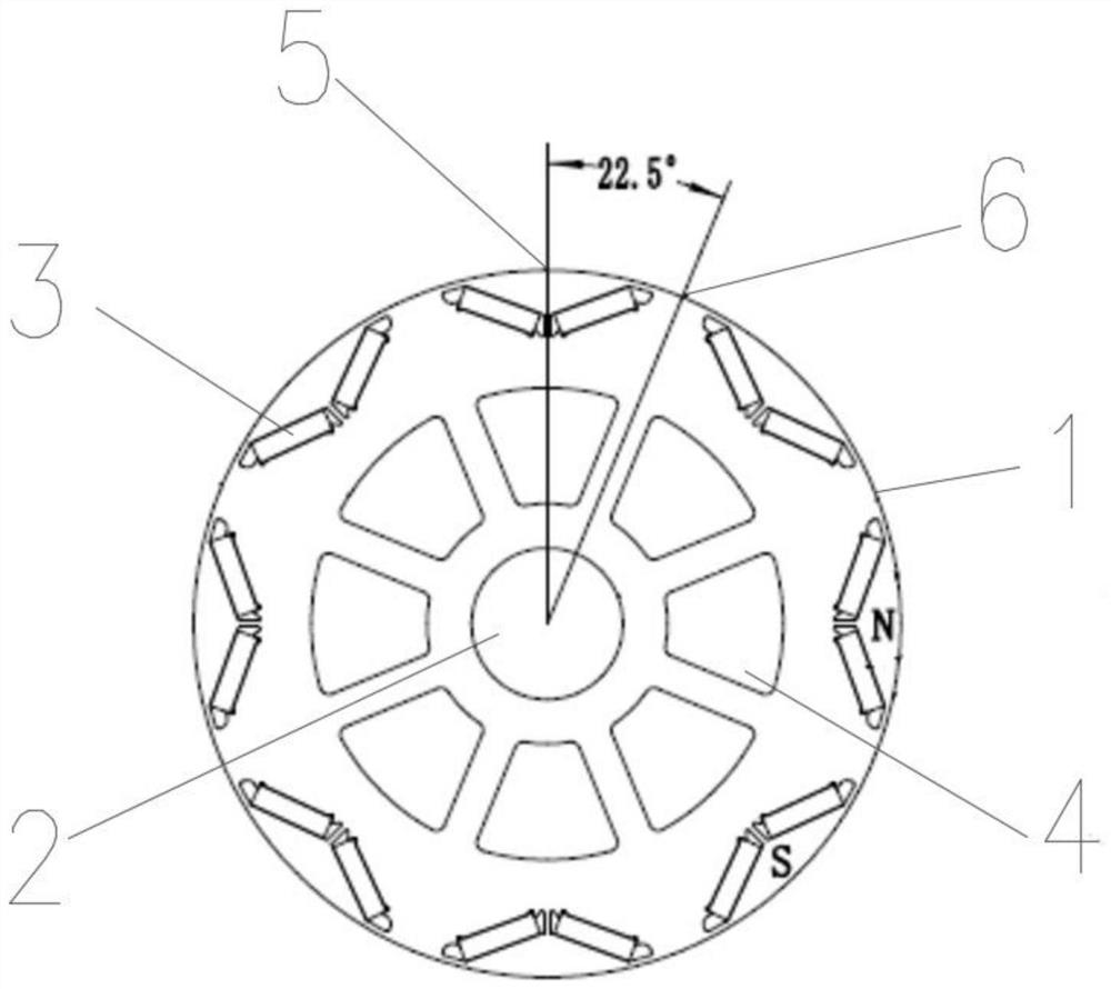 Electric vehicle permanent magnet motor composite rotor and preparation method thereof