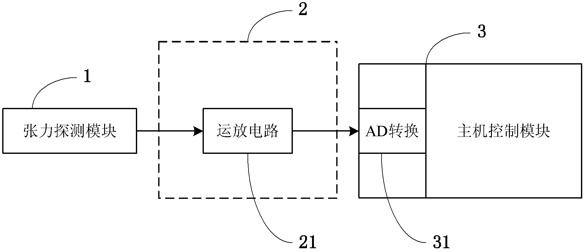 Multiple-wire-system tension electronic fence intrusion detector and detecting method