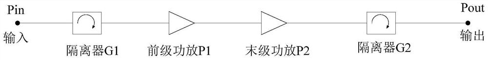 Broadband C-band solid-state power amplifier module