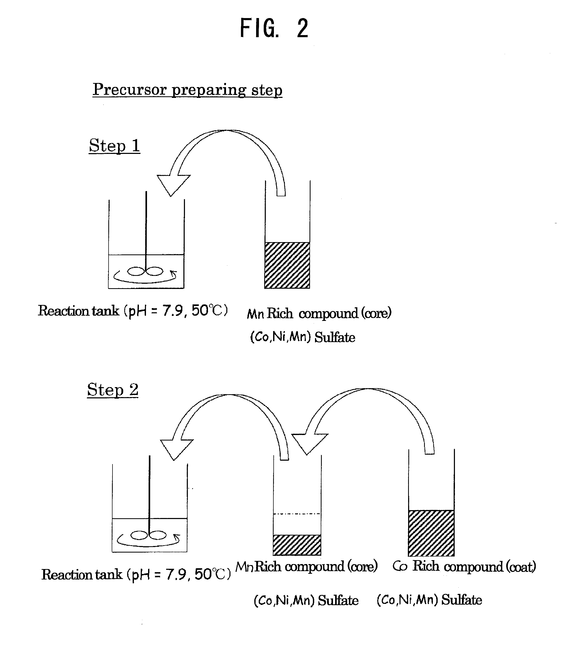 Active material for nonaqueous electrolyte secondary battery, method for production of the active material, electrode for nonaqueous electrolyte secondary battery and nonaqueous electrolyte secondary battery