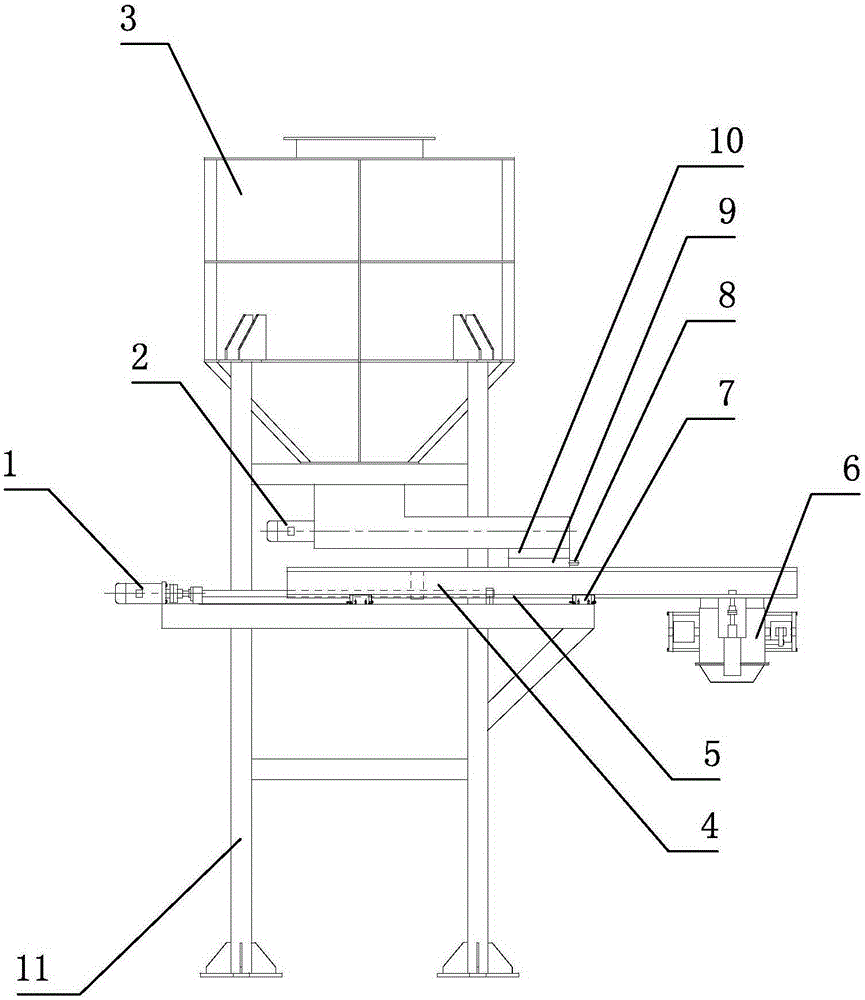 Automatic feeding machine