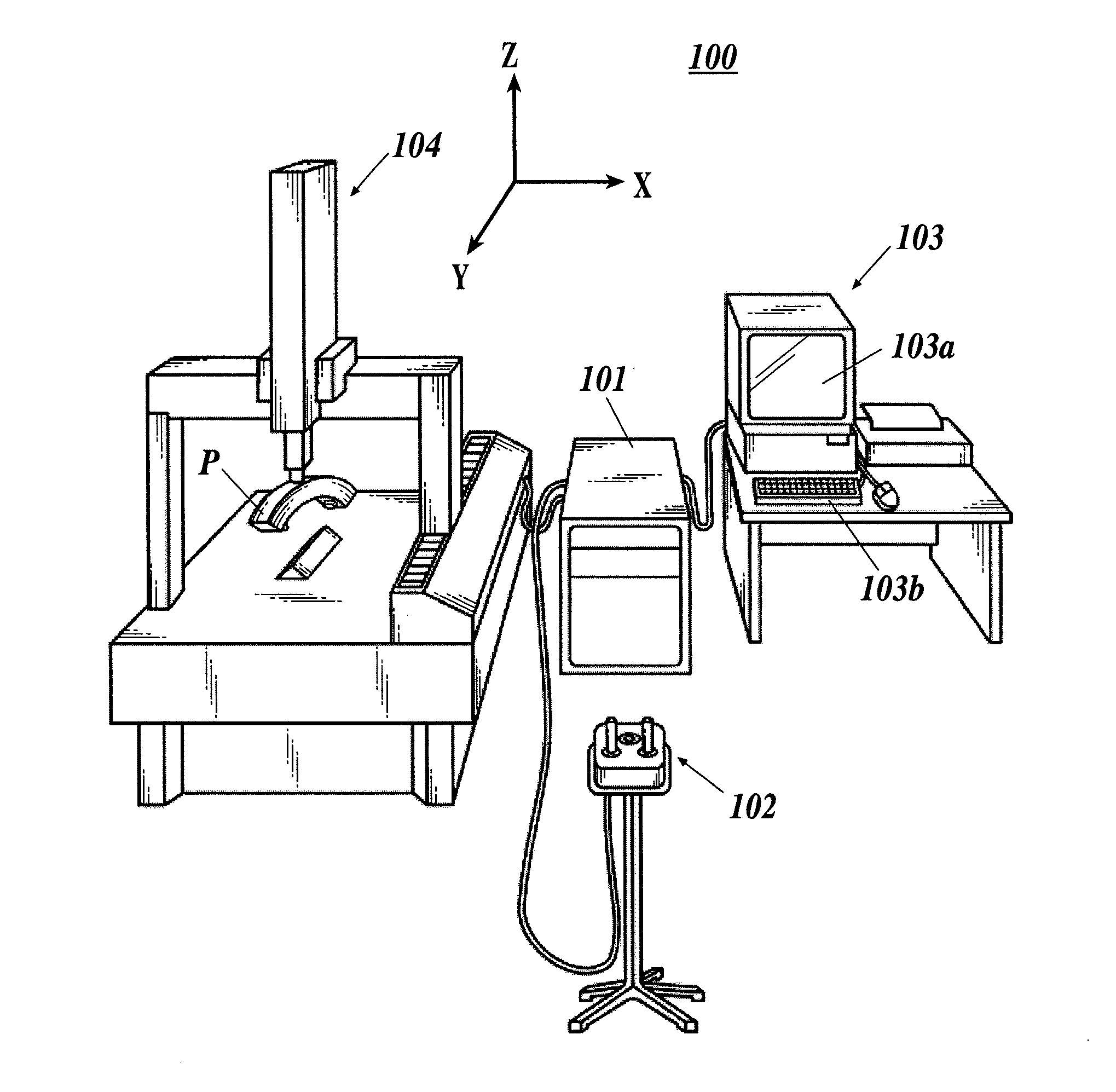 Shape measurement device