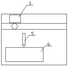 Emergency neurocranium drainage system