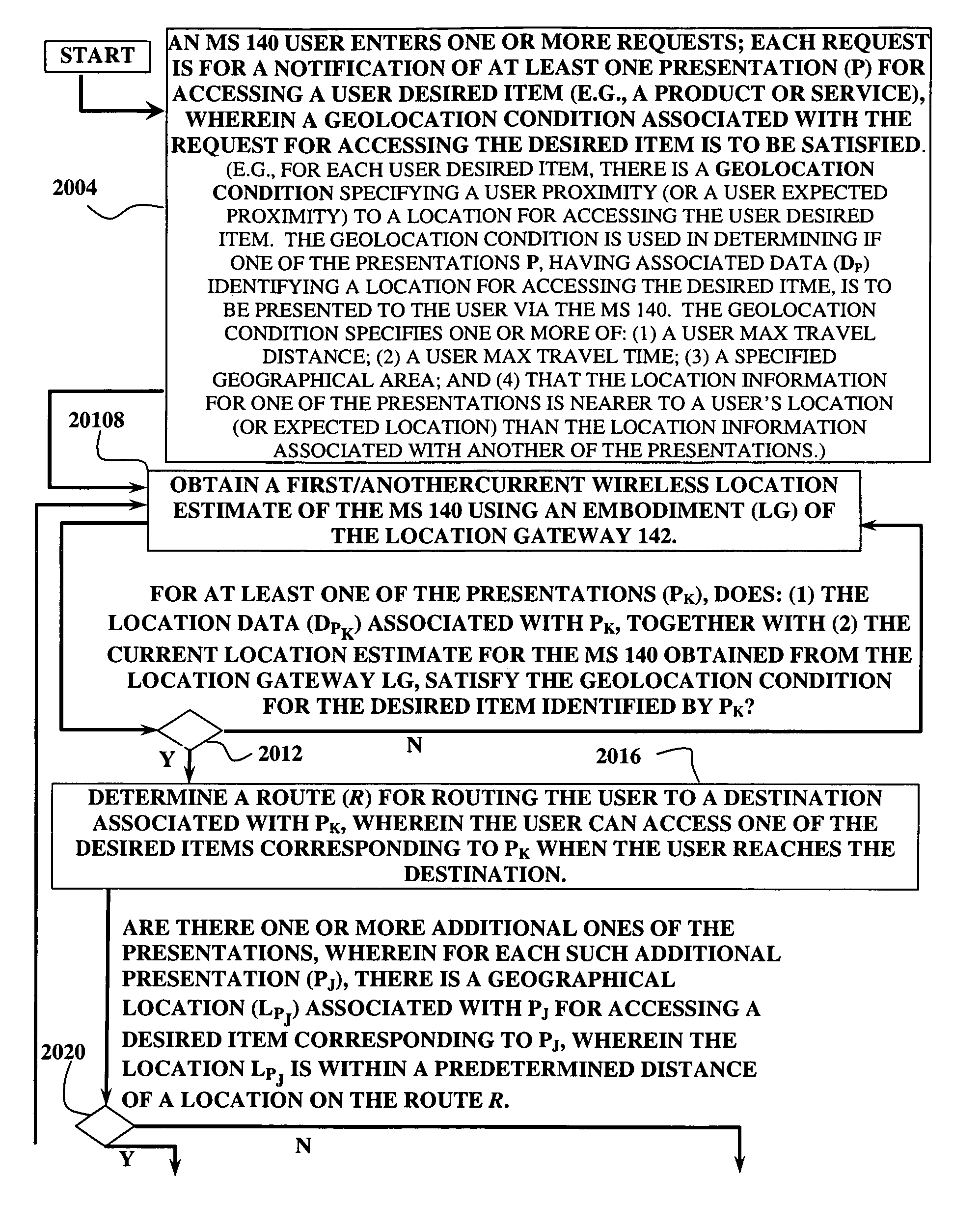 Wireless location routing applications and archectiture therefor