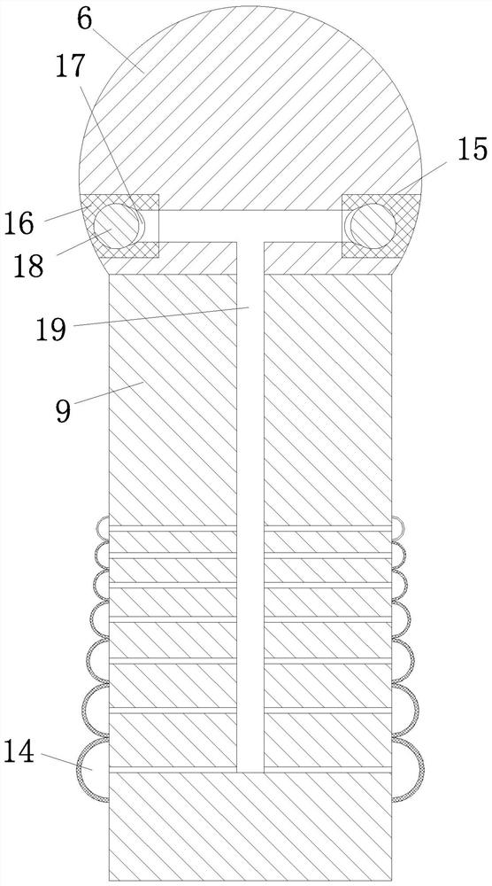 Pressure Reminder Cross Fittings