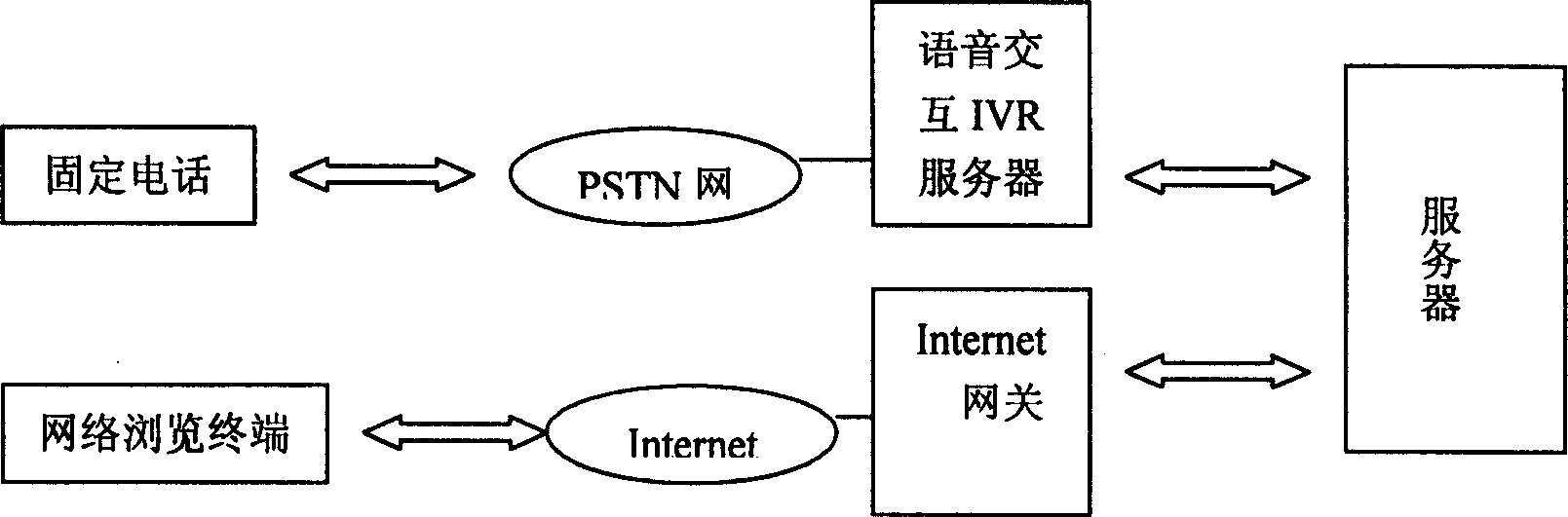 Method of backup of cell phone note based on STK or UTK tech