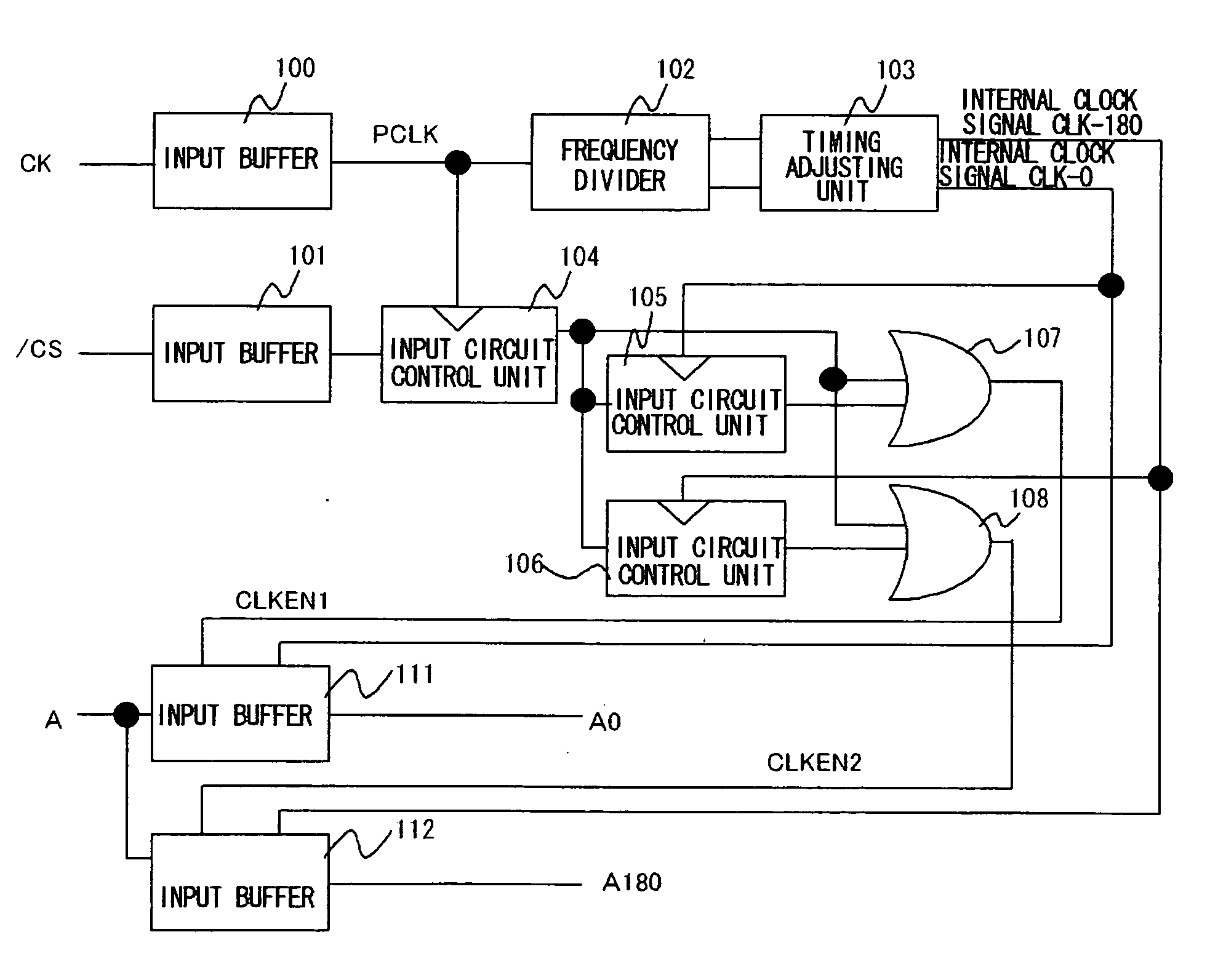 Synchronous type semiconductor device