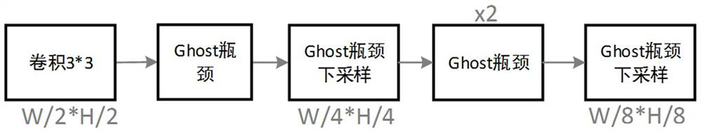 Target detection method and moving target tracking method using same