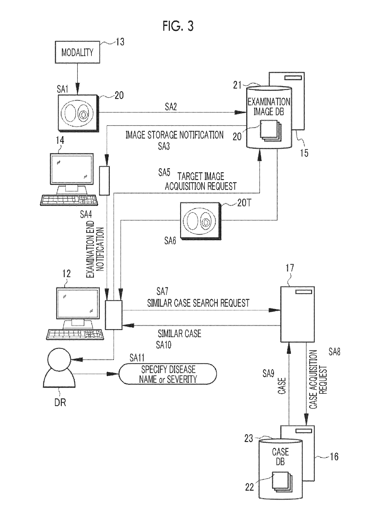 Similar case search apparatus, method for operating similar case search apparatus, and similar case search system