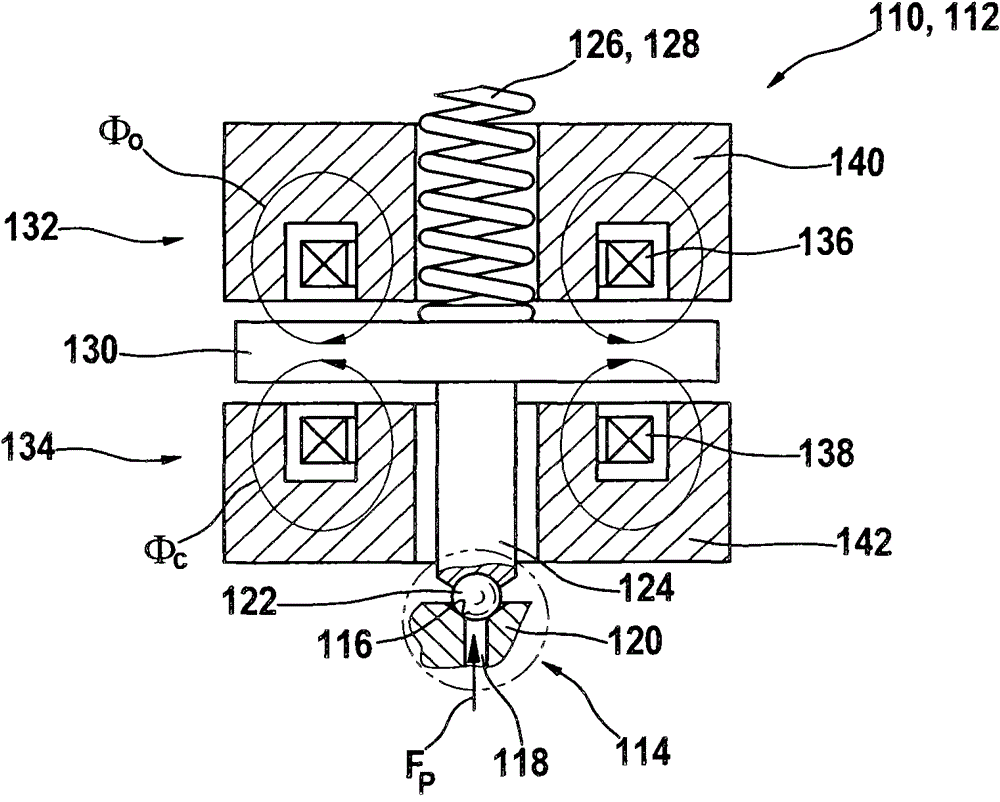 Solenoid valve for active closing of solenoid injectors