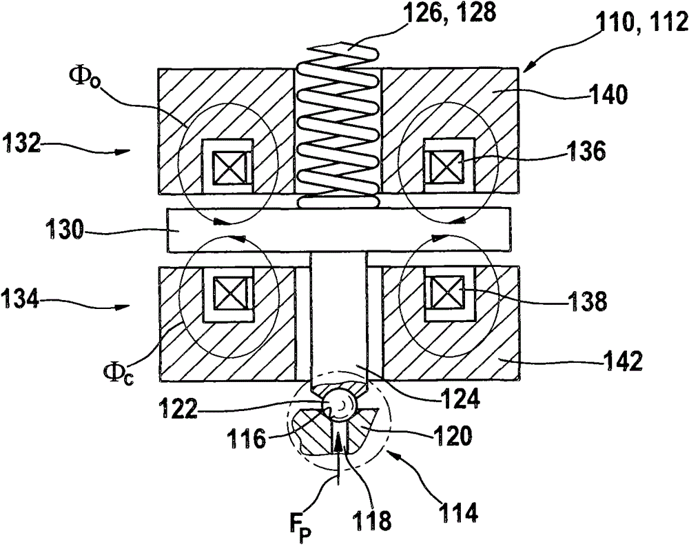 Solenoid valve for active closing of solenoid injectors