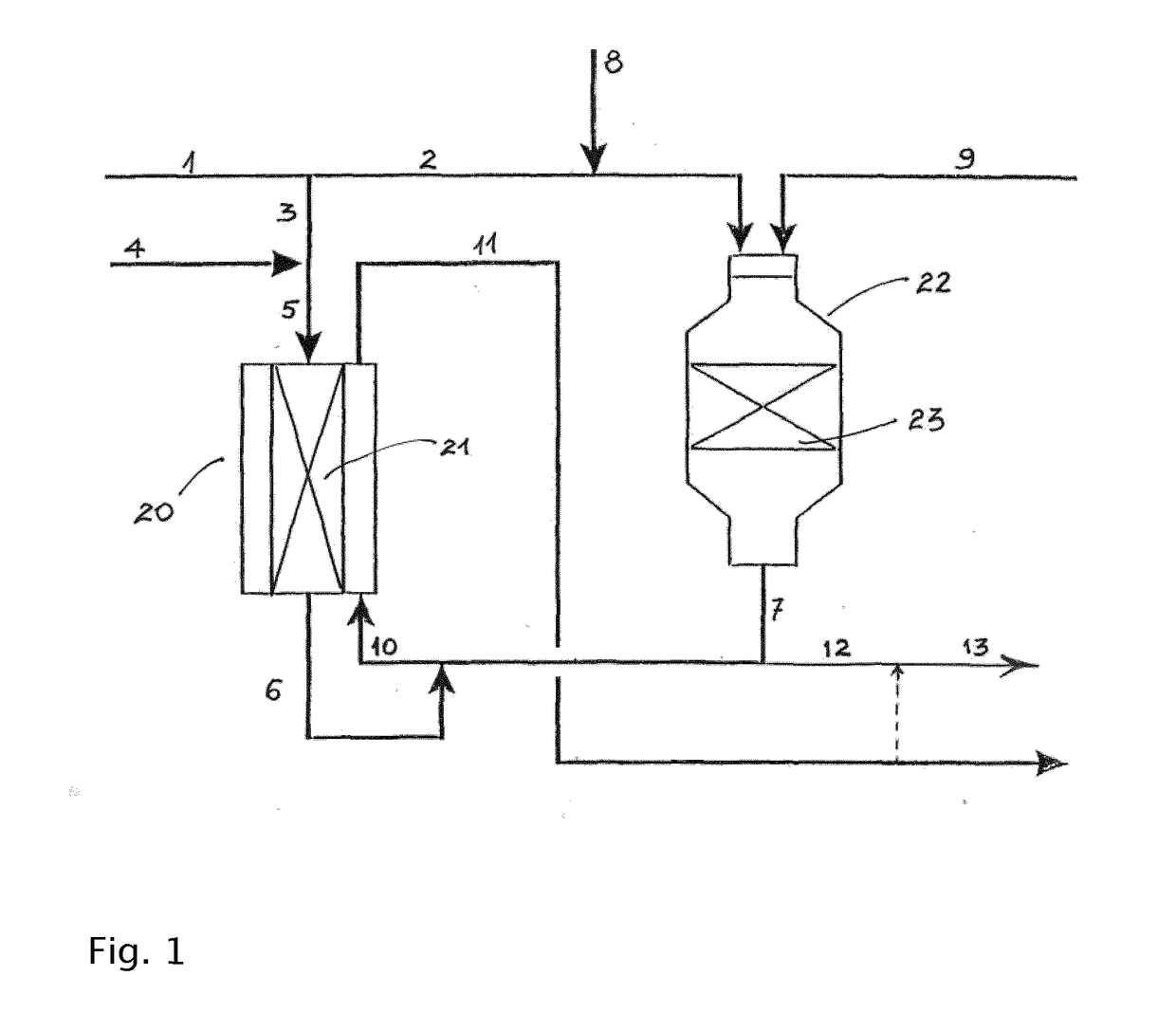 Process for producing synthesis gas