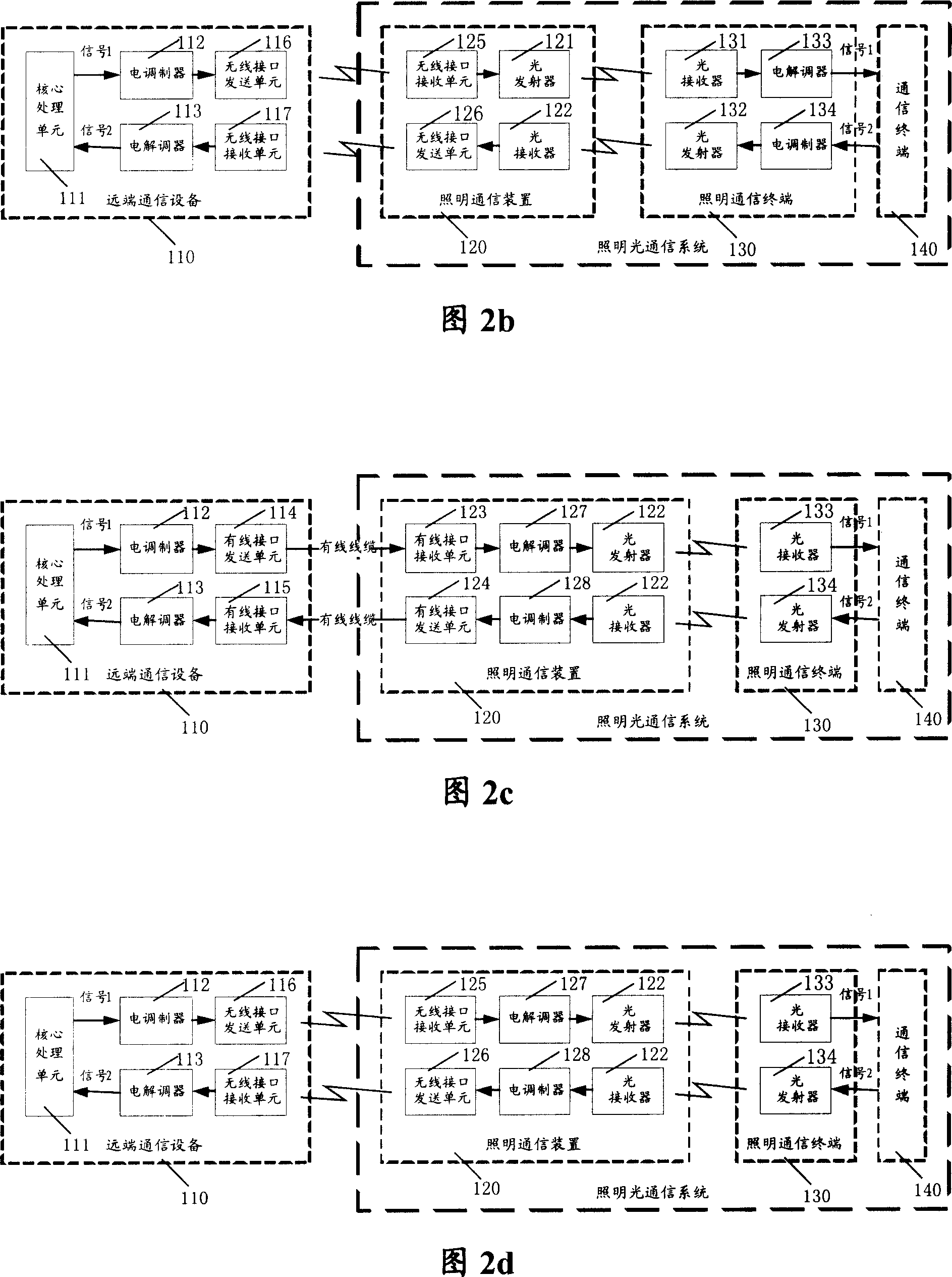 Lighting light wireless communication system