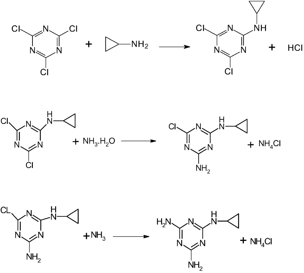 Method for preparing cyromazine