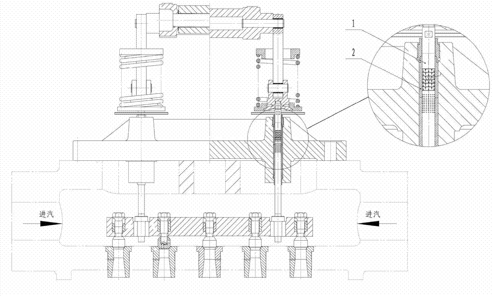 Valve rod and valve bush of turbine regulating valve